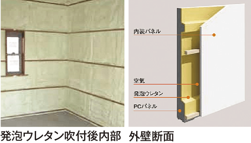 断熱材「発泡ウレタン」とは